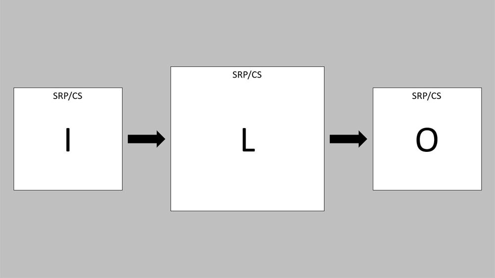 机器的图形模拟
