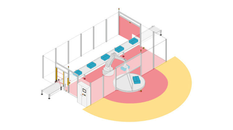 Area monitoring with 2D laser scanners