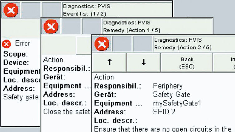 PVIS 事件消息组件