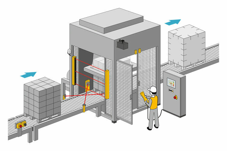 Hazards under control