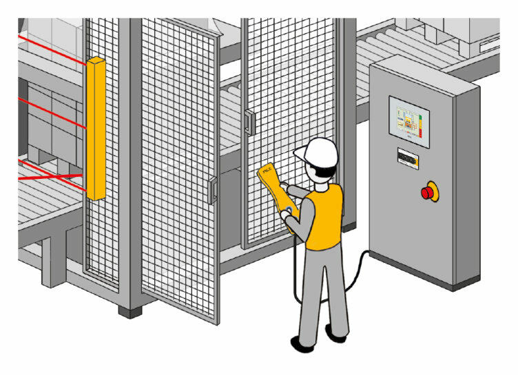 The advantages of the control devices at a glance