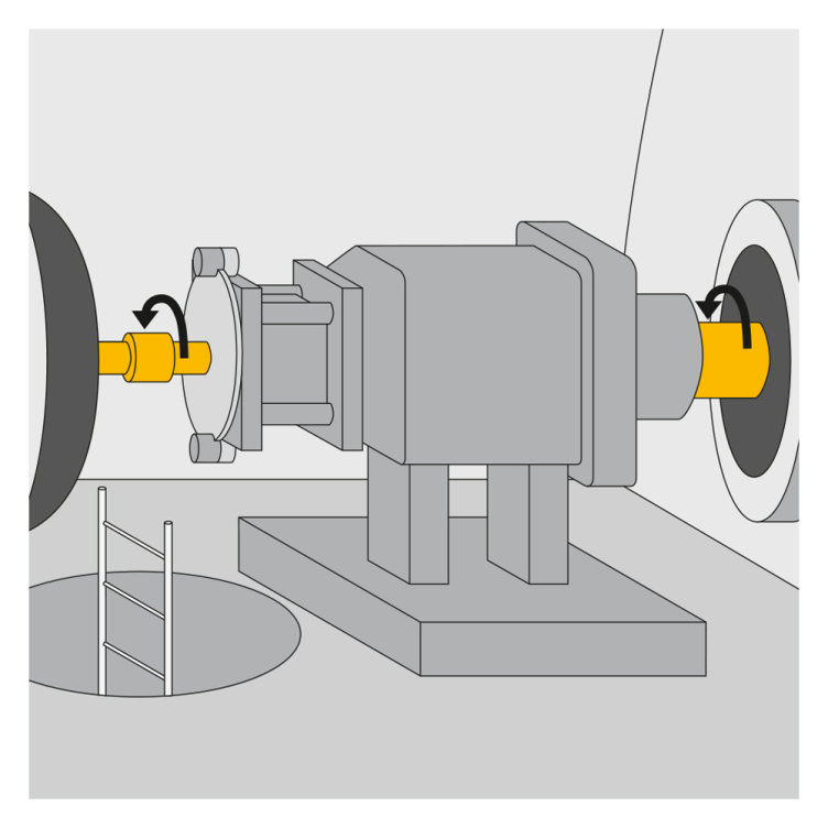 Safe motion monitoring with one encoder