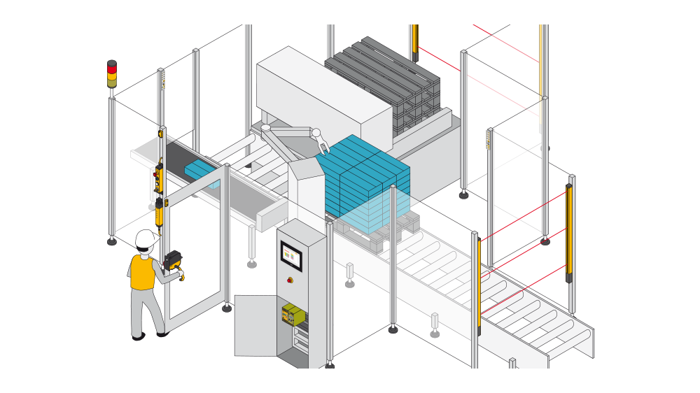 Schematic diagram of an automated robot cell with a safety gate, safety light curtains and secure access management for operation and maintenance work