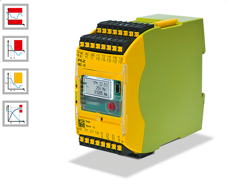 PNOZ s30速度监控器