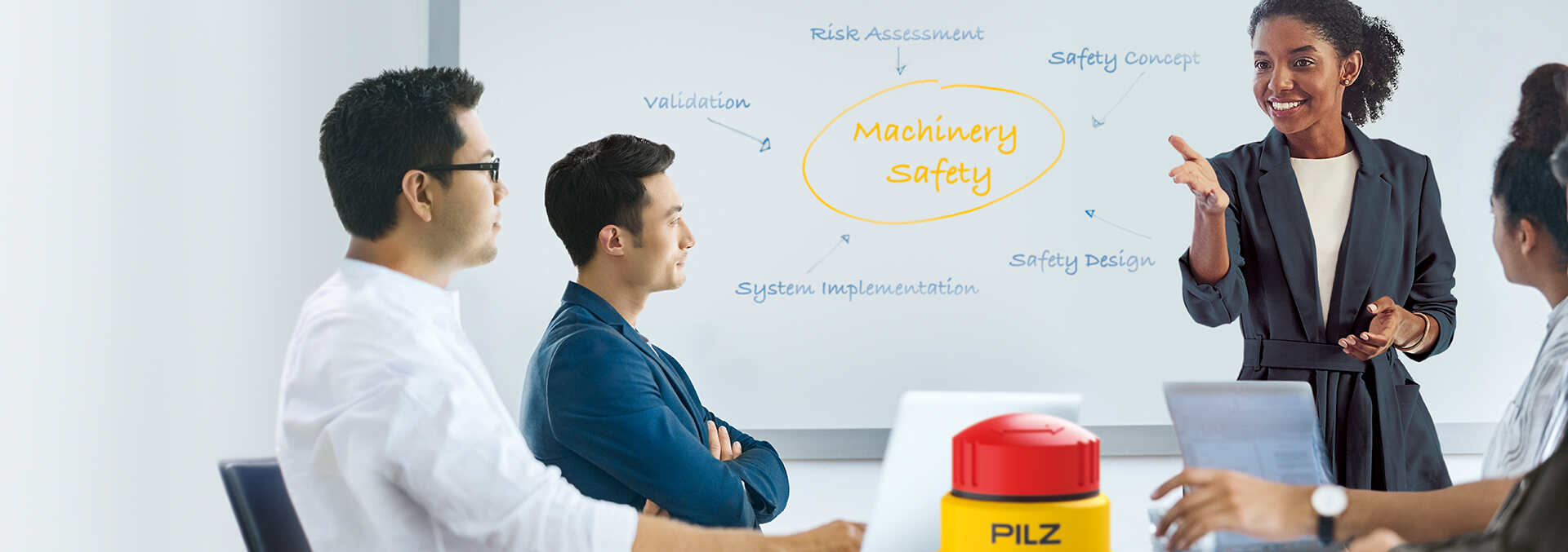 Pilz帮助您实施改造