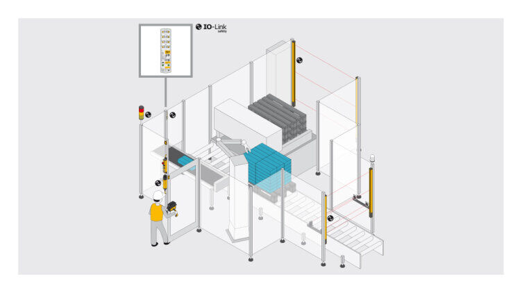 Material handling system with integrated robotics as well as IO-Link Safety Master, safety light curtains and sensors for secure safeguarding of danger points and an efficient material flow