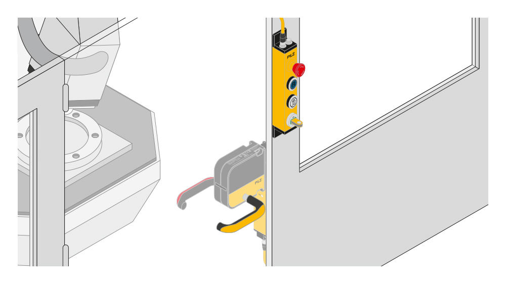 Pushbutton unit PITgatebox: operation of the safety gate switch and access permission